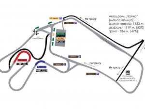 Схема трассы для Микст-Трека на Чайке